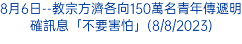 8月6日--教宗方濟各向150萬名青年傳遞明確訊息「不要害怕」(8/8/2023)