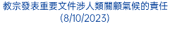 教宗發表重要文件涉人類關顧氣候的責任(8/10/2023)