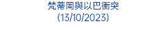 梵蒂岡與以巴衝突 (13/10/2023)