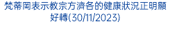 梵蒂岡表示教宗方濟各的健康狀況正明顯好轉(30/11/2023)