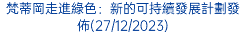 梵蒂岡走進綠色：新的可持續發展計劃發佈(27/12/2023)