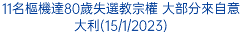 11名樞機達80歲失選教宗權 大部分來自意大利(15/1/2023)