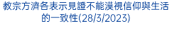 教宗方濟各表示見證不能漠視信仰與生活的一致性(28/3/2023)