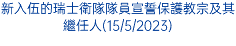 新入伍的瑞士衛隊隊員宣誓保護教宗及其繼任人(15/5/2023)