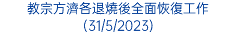 教宗方濟各退燒後全面恢復工作(31/5/2023)