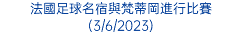 法國足球名宿與梵蒂岡進行比賽(3/6/2023)