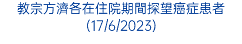 教宗方濟各在住院期間探望癌症患者(17/6/2023)