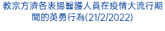 教宗方濟各表揚醫護人員在疫情大流行期間的英勇行為(21/2/2022)