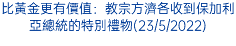 比黃金更有價值：教宗方濟各收到保加利亞總統的特別禮物(23/5/2022)