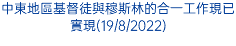 中東地區基督徒與穆斯林的合一工作現已實現(19/8/2022)