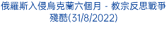 俄羅斯入侵烏克蘭六個月 - 教宗反思戰爭殘酷(31/8/2022)