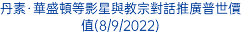 丹素·華盛頓等影星與教宗對話推廣普世價值(8/9/2022)