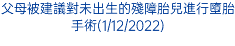 父母被建議對未出生的殘障胎兒進行墮胎手術(1/12/2022)