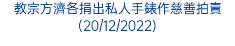 教宗方濟各捐出私人手錶作慈善拍賣(20/12/2022)