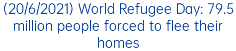 (20/6/2021) World Refugee Day: 79.5 million people forced to flee their homes